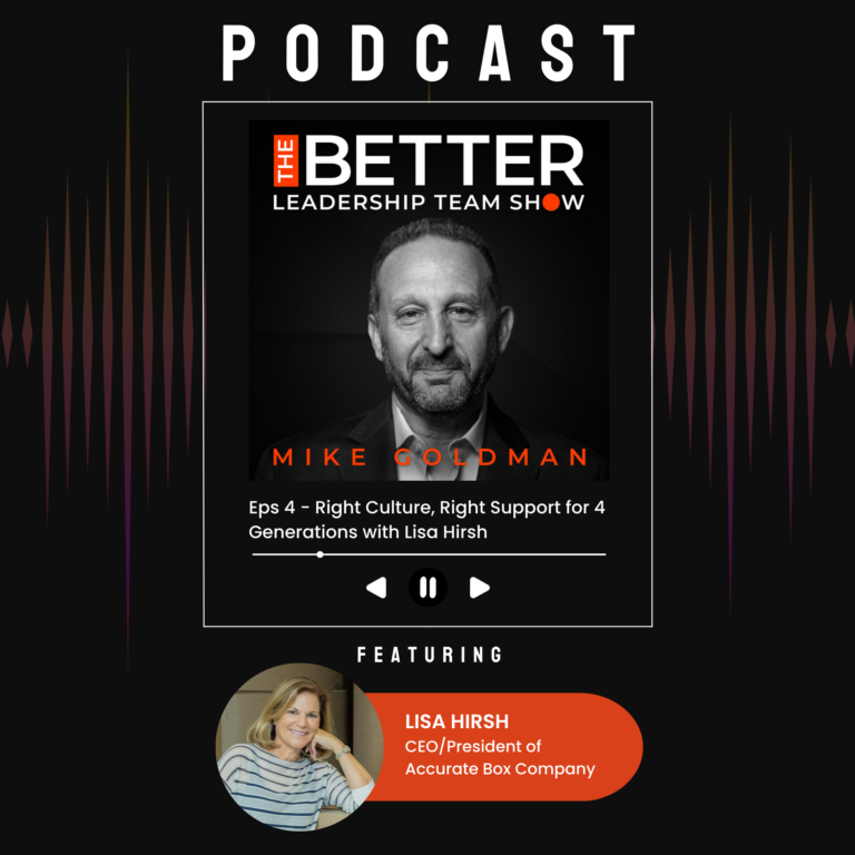 Picture of The Better Leadership Team Show Podcast along with Lisa Hirsh, CEO / President of Accurate Box Company